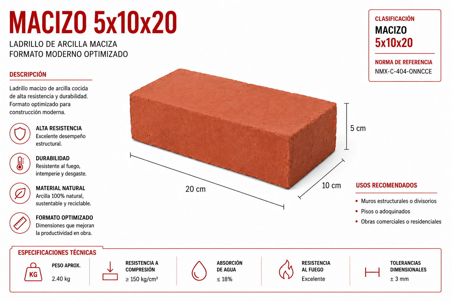 Macizo Brix — 5×10×20 cm — macizo 5x10x20 ficha