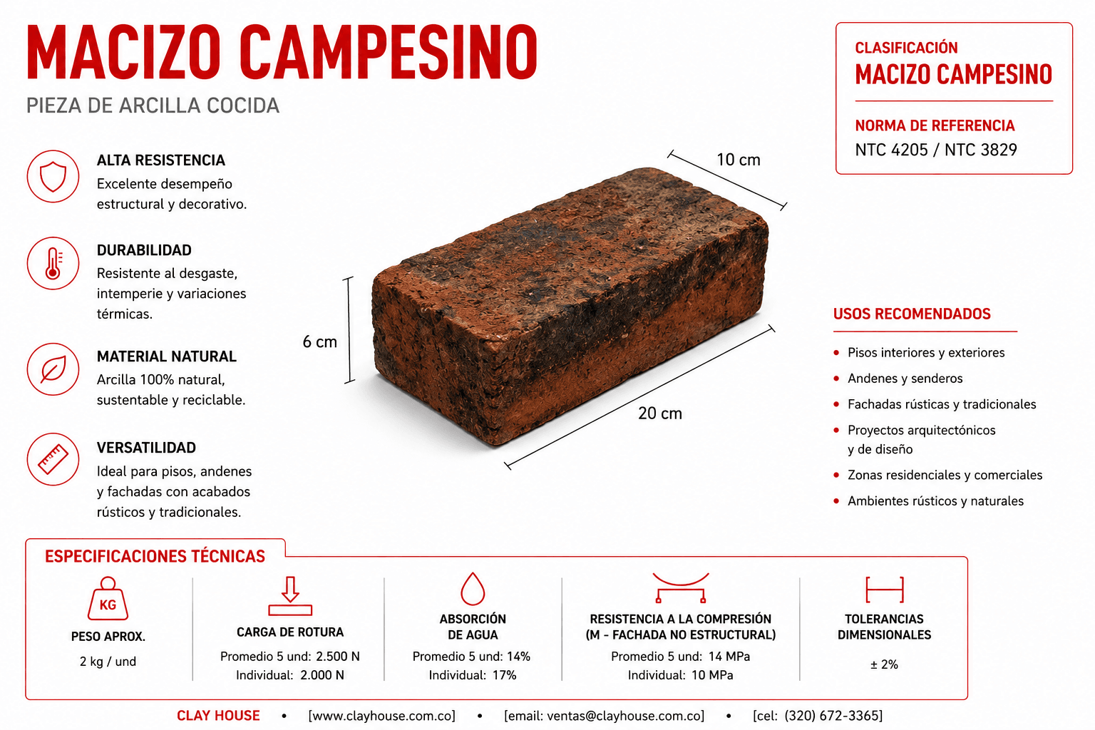 Macizo Campesino — Matizado claro — macizo campesino ficha