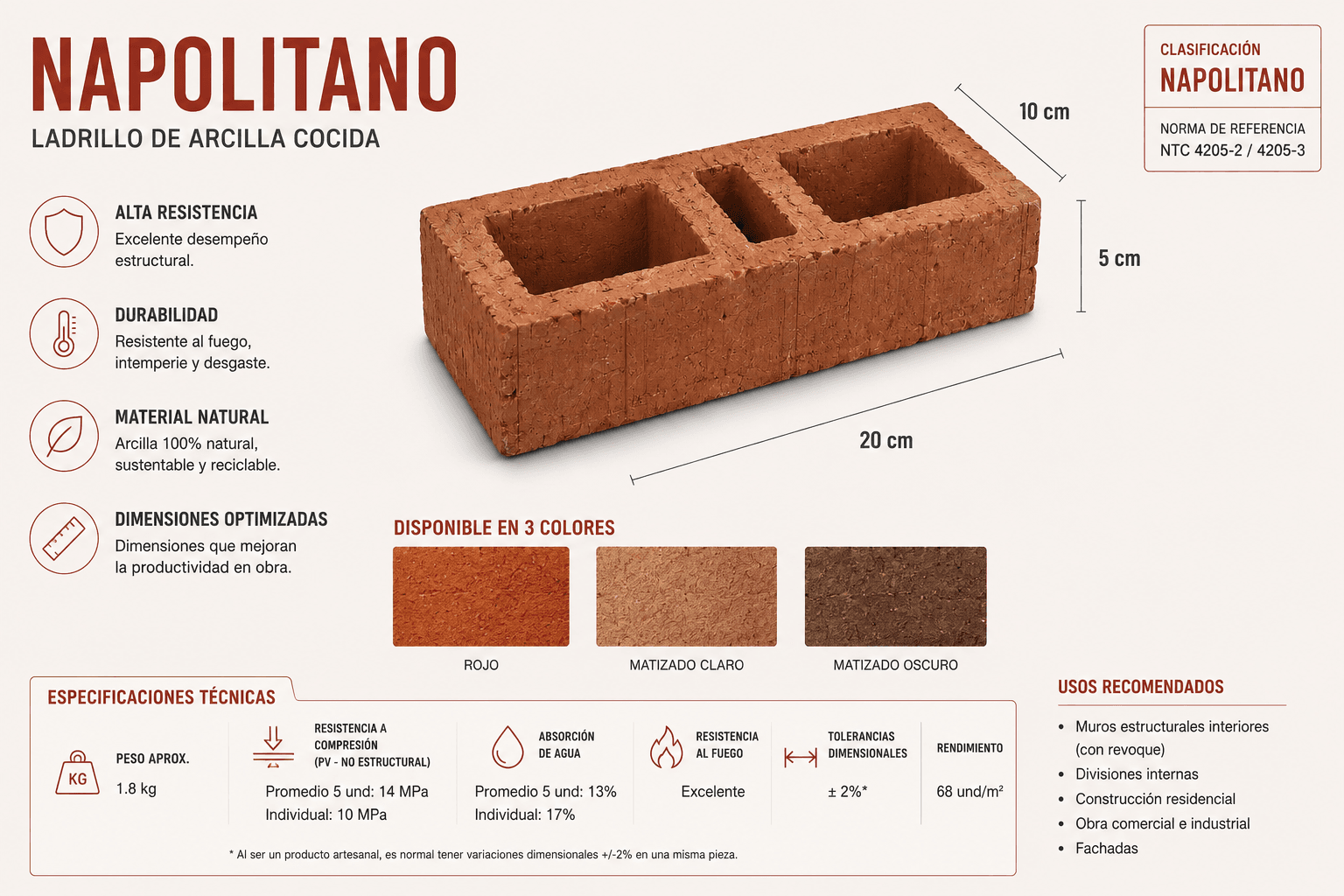 Ladrillo Napolitano — Matizado — Napolitano ficha