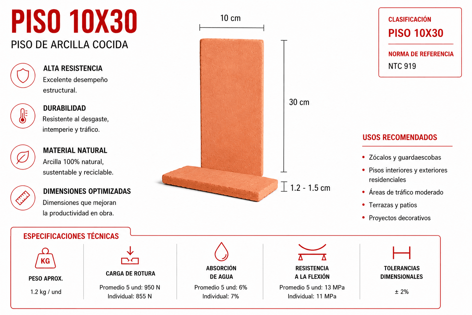 Piso 10×30 — Tabaco, Natural — piso 10x30 ficha