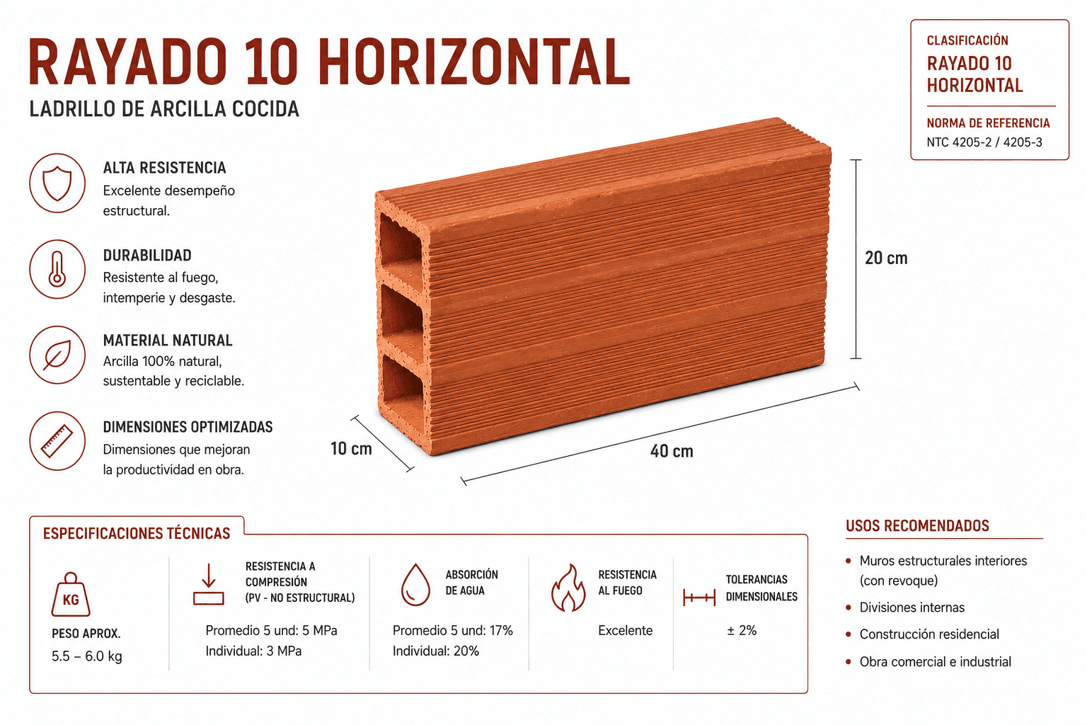 Ladrillo Rayado Horizontal — Rayado 10 cm — rayado ficha