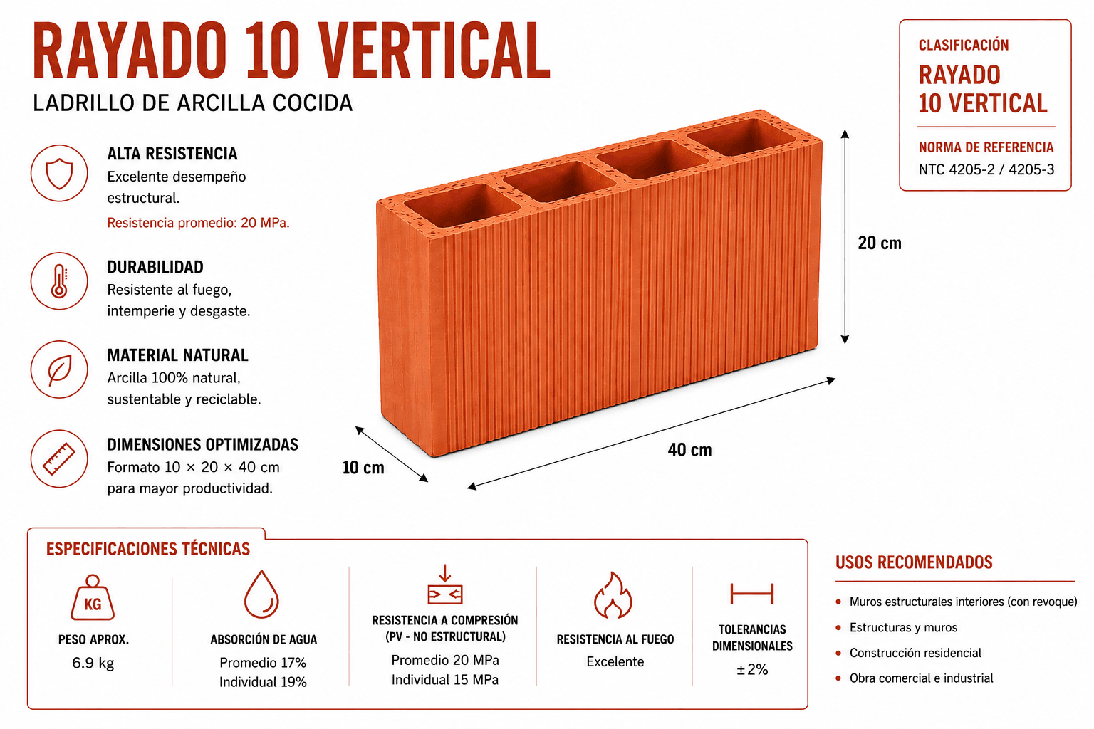 Ladrillo Rayado Vertical — Rayado 10 cm — rayado 10 vertical ficha
