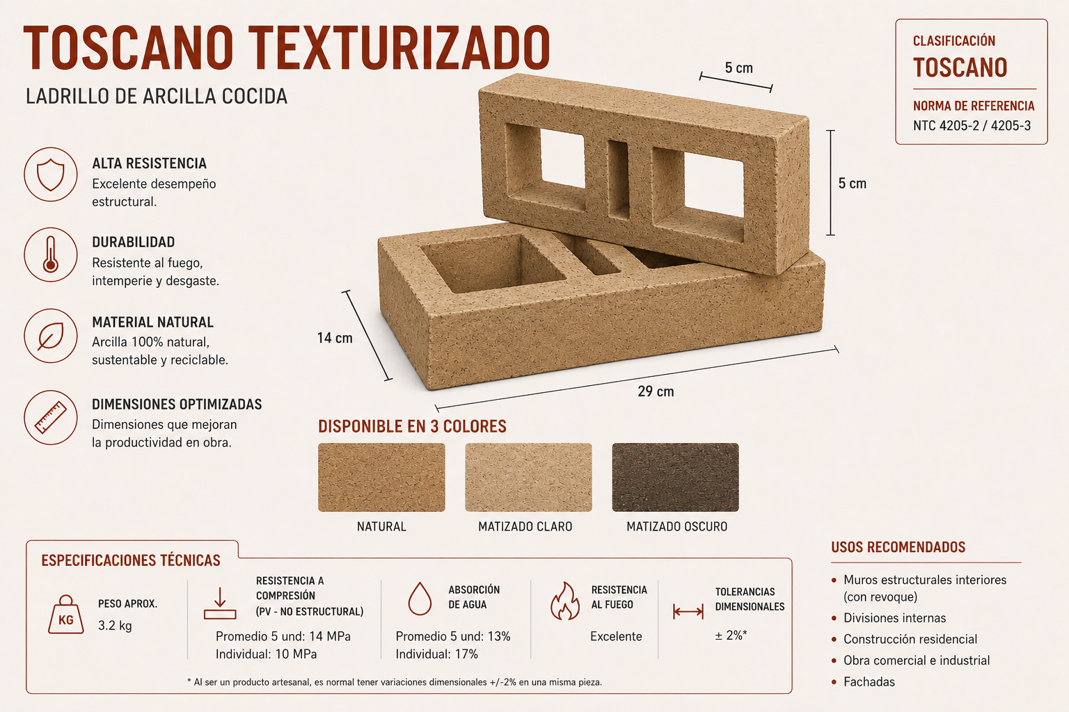 Ladrillo Toscano — Natural — Toscano Ficha
